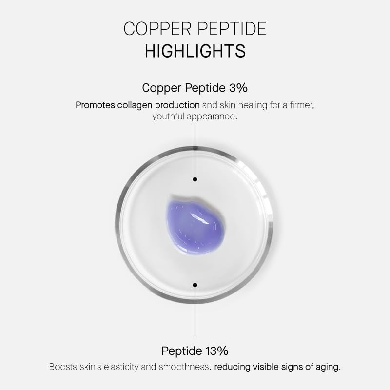 Theramid COPPER PEPTIDE - Anti-aging 3% Pure Copper Peptide Treatment