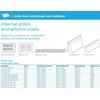TIMCO 1208W Timloc 9x3 Plastic Internal Hit and Miss Grille