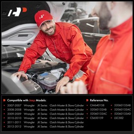 A-Premium Clutch Master Cylinder and Clutch Slave Cylinder Compatible with Jeep JK Series Wrangler 2007-2012, Replace# 52060132AC, 52060133AC, 2-PC Set