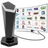 Antenna for Smart TV, TV Antenna for Local Channels