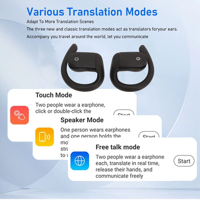 Language Translator Earbuds Support 144 Online Translations Bluetooth 5.3 Wireless