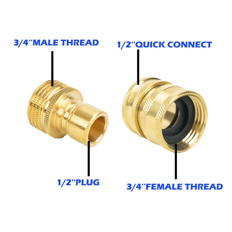 LIULO TOOL LIULO TOOL Pressure Washer Quick Connect Kit, Quick