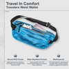 Cocoon Secret Waist Wallet Silk - Waterproof Bum Bag with