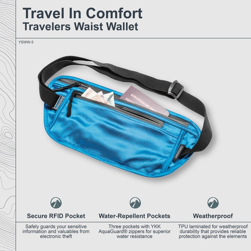 Cocoon Secret Waist Wallet Silk - Waterproof Bum Bag with