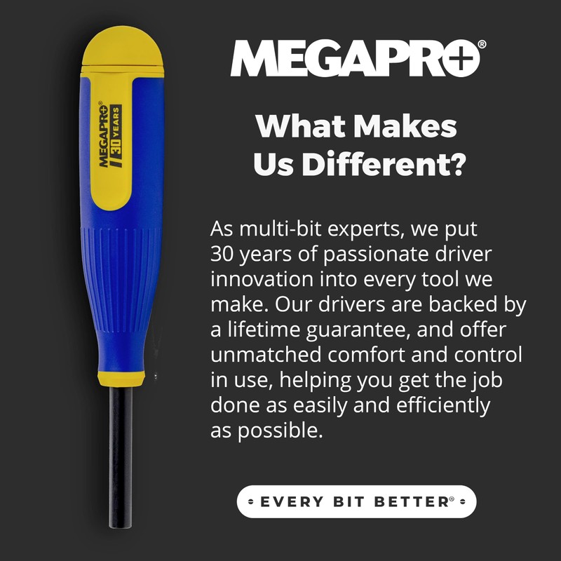 MEGAPRO® 24-in-1 Anniversary Precision Multi-Bit Screwdriver | Anniversary Edition |