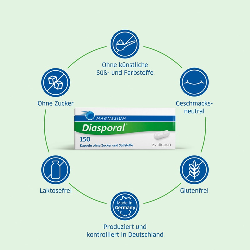 Magnesium Diasporal 150 Capsules: 150 mg Magnesium per Capsule, Against