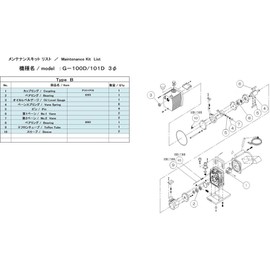 ULVAC Maintenance Kit for G-100D/101D B 3Φ G-101D
