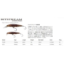 Tacklehouse Bitstream Jointed FDJ85 No.9 Black Fuzzy Jaw