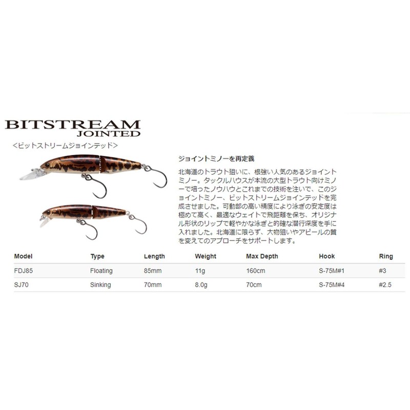Tacklehouse Bitstream Jointed FDJ85 No.9 Black Fuzzy Jaw