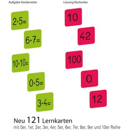 Das Komplette Kleine 1x1, 121 Maths Flashcards (German Version)