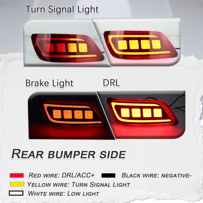 GEEGEETOP Full Lens LED Rear Reflector Bumper Fog Light Assembly