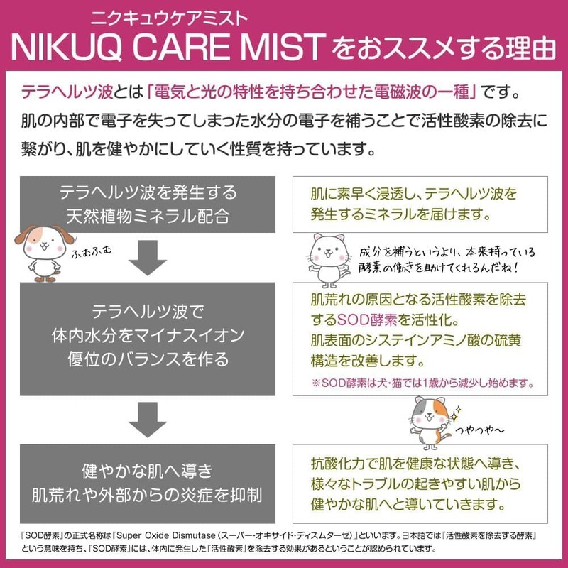 BUDDYPET 肉球 ケア ミスト スプレー （お試し用） 【敏感肌専用化粧品メーカー 開発】犬 猫 ペット用