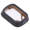 Action Camera Filter Optical Glass Double Sided Multilayer Nano Coating