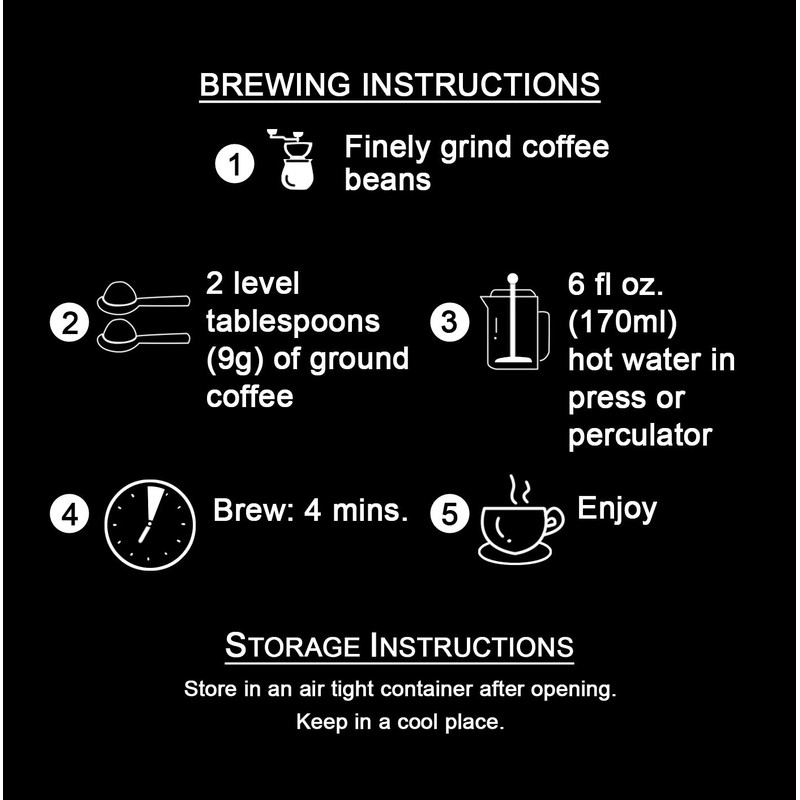 Stoneleigh Coffee – Premium 100 Grade A Jamaica Blue Mountain