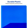 Avery Translucent Two Pocket Folder, Water Resistant, Holds up to
