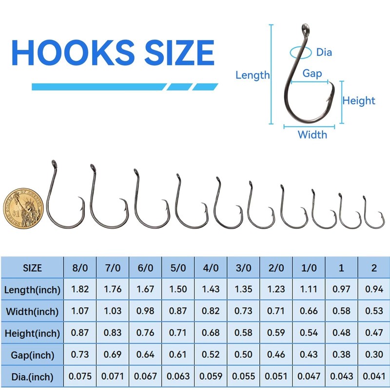 Fishfun 50Pcs Circle Hooks with Fishing Hook Remover, Super Sharp