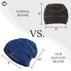 Funky Junque Basics Slouchy Beanie for Men Fleece Lined Knit