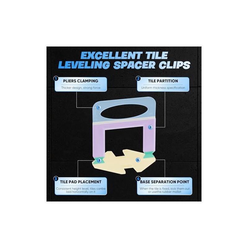 Saker Tile Leveling System 1/16 Inch with Tile Plier, 500pcs