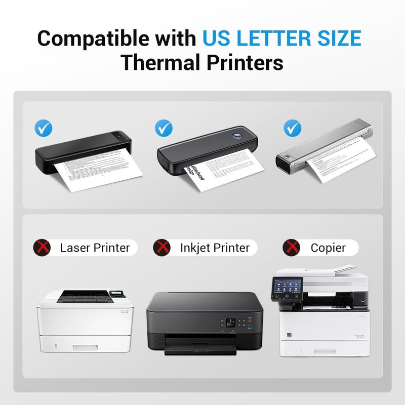 GV Verdegen Thermal Printer Paper 8.5 x 11 Inch,Thermal Paper