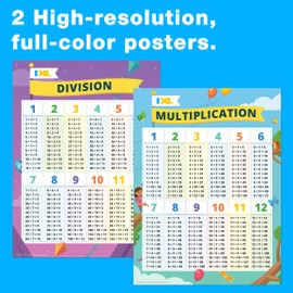 IXL Multiplication and Division Math Posters, Times Table and Division Math Facts Classroom Posters, Elementary and Middle School Math Classroom Decor