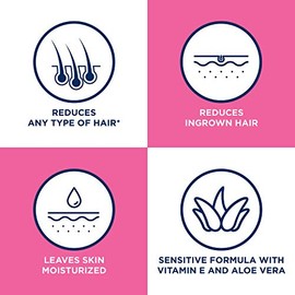 Veet Botanic Inspirations Hair Removal Cream for Legs & Body, 6.78 oz.
