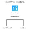Intelligent radar human presence sensor graffiti zigbee high-precision millimeter induction