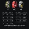 Fishing Superior Braided Fishing Line -Abrasion Resistant Ultra-Sensitive Super Tensile