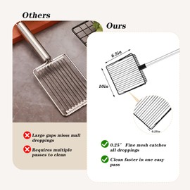 Chicken Poop Scooper, Removable Long Handle Coop Scoop, Adjustable 22.4-41.9 Inches, Chicken Coop Scoop, Can Be Used to Clean Chicken Coops Cat Litter Boxes and Cattle Pens