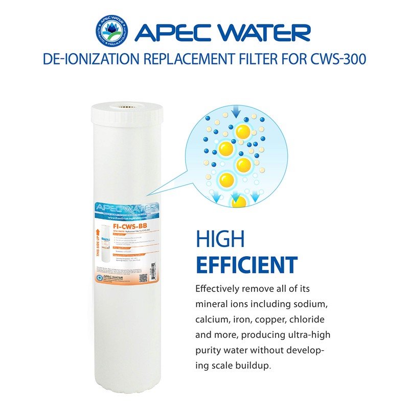 APEC Water Systems 20" Car Wash De-Ionization Replacement Filter for