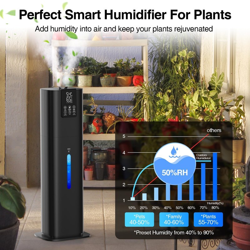 Honovos Smart Humidifiers Large Room Bedroom Home, 2.11Gal(8L) Quiet Top