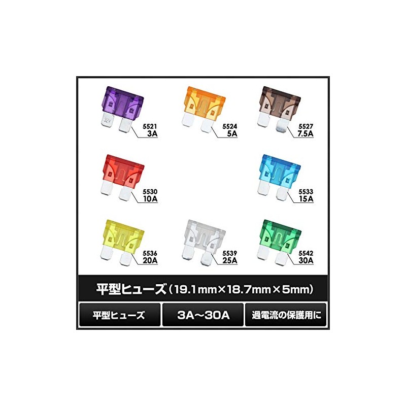 Kaito Denshi (Kaito Electronics) Fuse Automotive Flat Red 10A 19.1mm×18.7mm×5mm