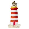 HobbyFun Red & White Lighthouse 75mm