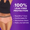 Always Discreet Boutique Adult Incontinence & Postpartum Underwear for Women,