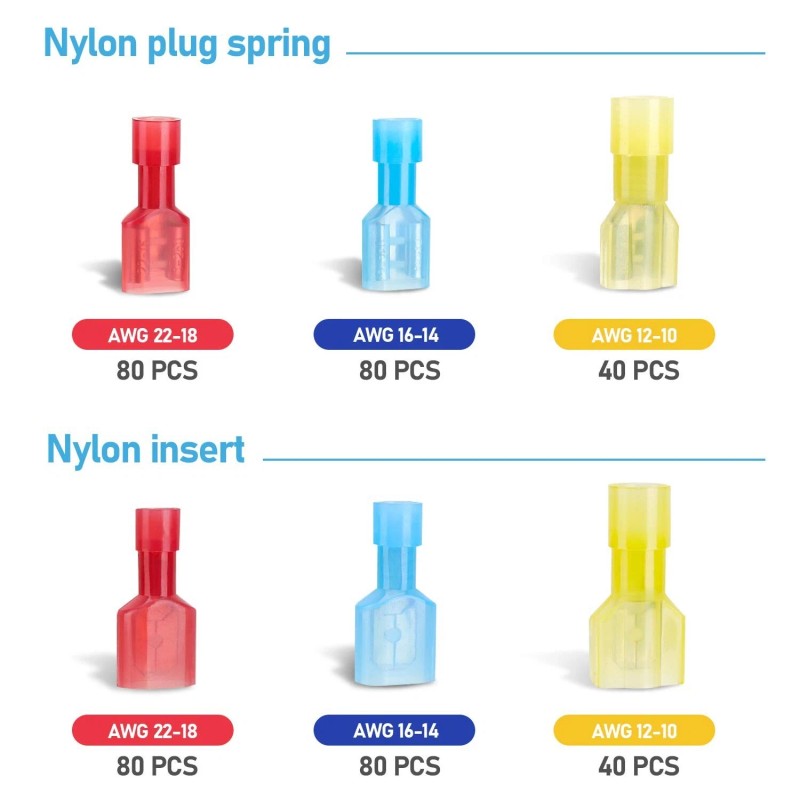 TICONN 400 PCS Nylon Spade Quick Disconnect Connectors Kit, Electrical