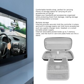 Hard Case for Rog Ally X 2024 RC72LA, for Rog Ally 2023 RC71L, for MSI Claw A1M and Other Accessories,PU Portable Travel Case with Dual Zippers (Black)