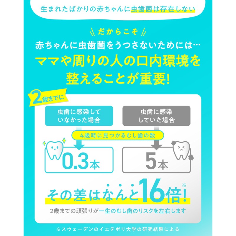 【薬学博士推薦】お口すこやかロイテリ菌 ロイテリ菌 タブレット 子供 赤ちゃん 葉酸400μg 人工甘味料 不使用 サプリ 口臭ケア