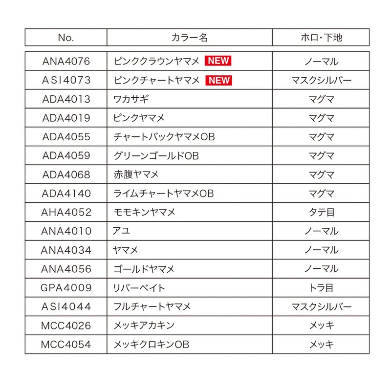 Duo ASI4073 Spearhead Ryuki 50S Pink Chart Yamame