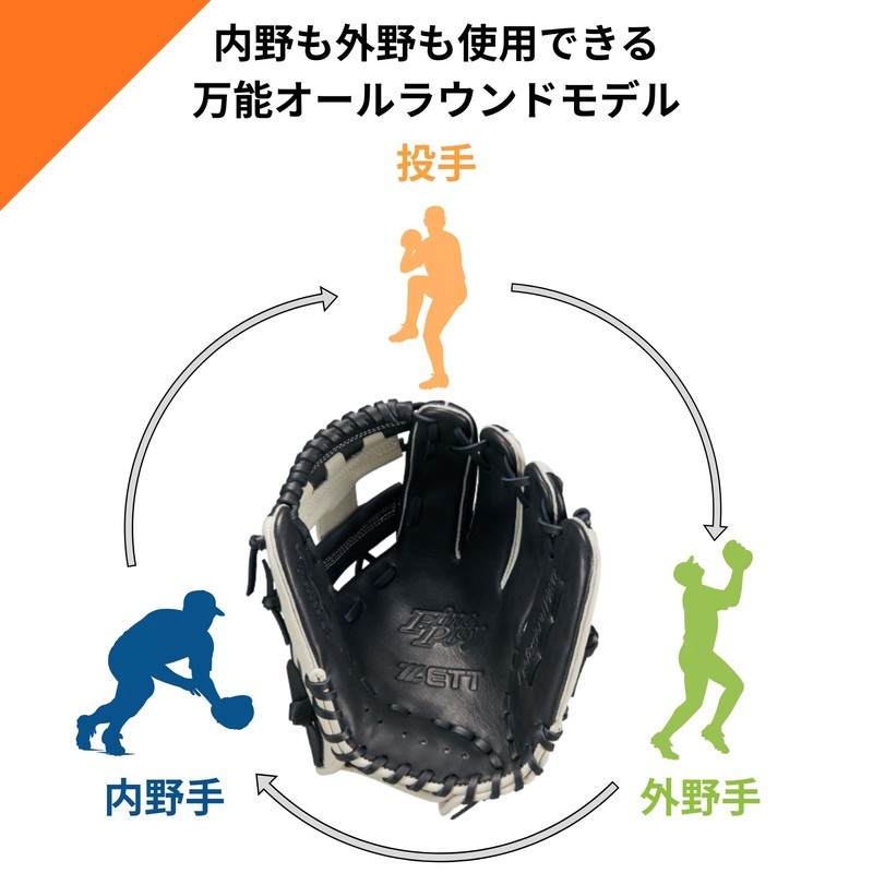 Zett BRGB35520Z Soft Baseball Glove, Fine Play, All Around, Black