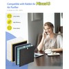 Facecool Replacement Filter Kit Compatible with Rabbit Air A3 MinusA3