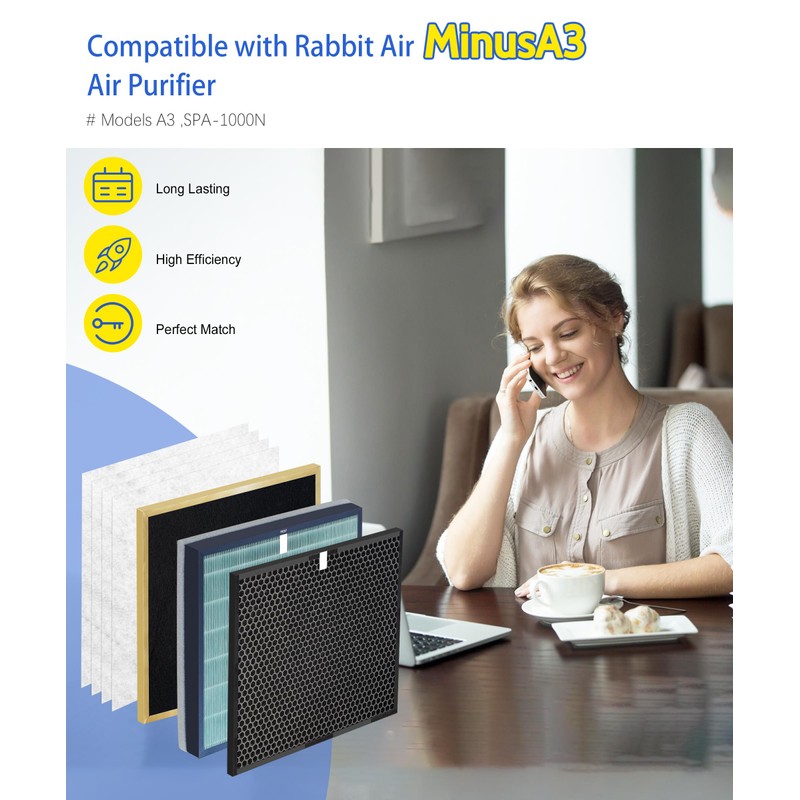 Facecool Replacement Filter Kit Compatible with Rabbit Air A3 MinusA3