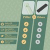 Pillar Plus - XL 7 Day Pill Box Organiser |