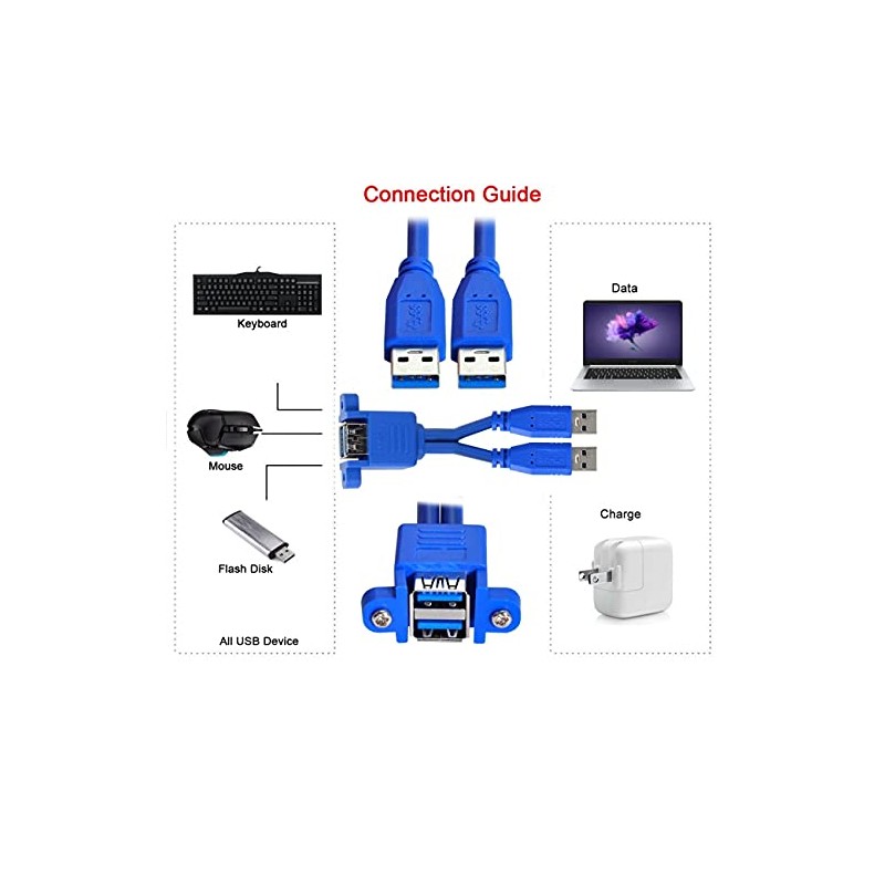 Cablecc Combo Dual USB 3.0 macho a hembra apilable 50