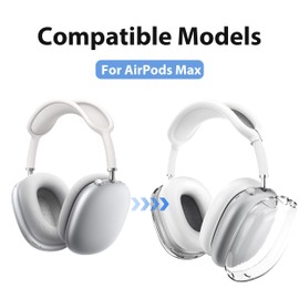 Aiivioll 3 in 1 Silicone Case Cover for AirPods Max Headphones, Clear Soft TPU Ear Cups Cover/Ear Pad Case Cover/Headband Cover for AirPods Max (2024/2020), Ear Cushions Cover for AirPods Max(White)