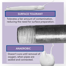 Gasoila FasSeal ATS Anaerobic Thread Sealant with PTFE, -60 to 375 Degree F, 250mL Tube