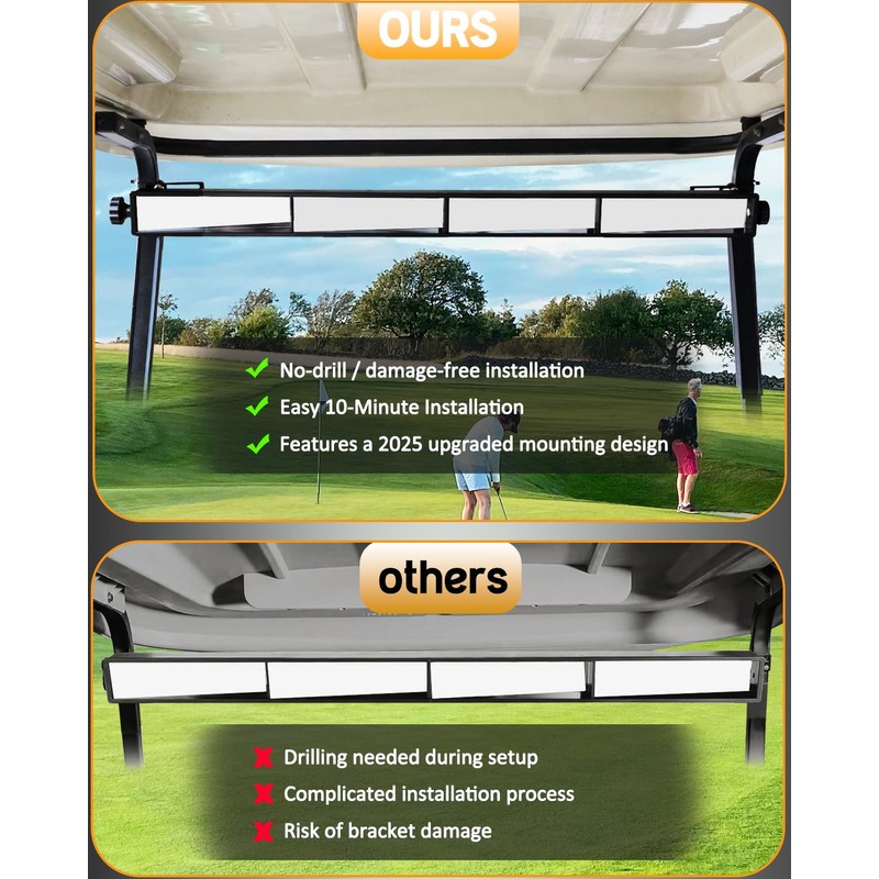 Xislet No-Drill Golf Cart Rear View Mirror - 4-Panel Wide-Angle