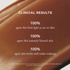 Merit Tinted Mineral Sunscreen SPF 45 1.7 oz/50ml 25 light