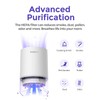 ROSEKM 1-Year Pack Air Purifier Replacement Filter for AP001R, True