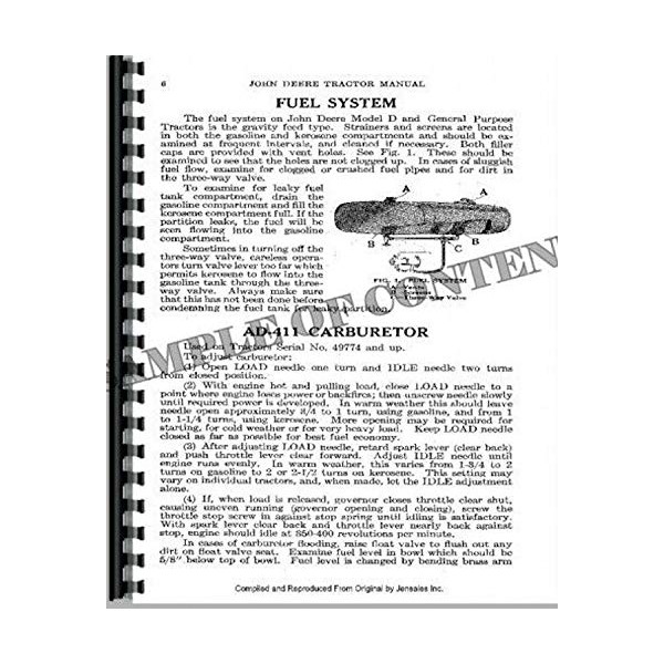 ENGINES Fairbanks Morse Z 3 to 6 HP (Throttle Governed)(