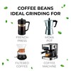 Grano Milano Ground Coffee 750g, Intenso Arabica and Robusta, Dark