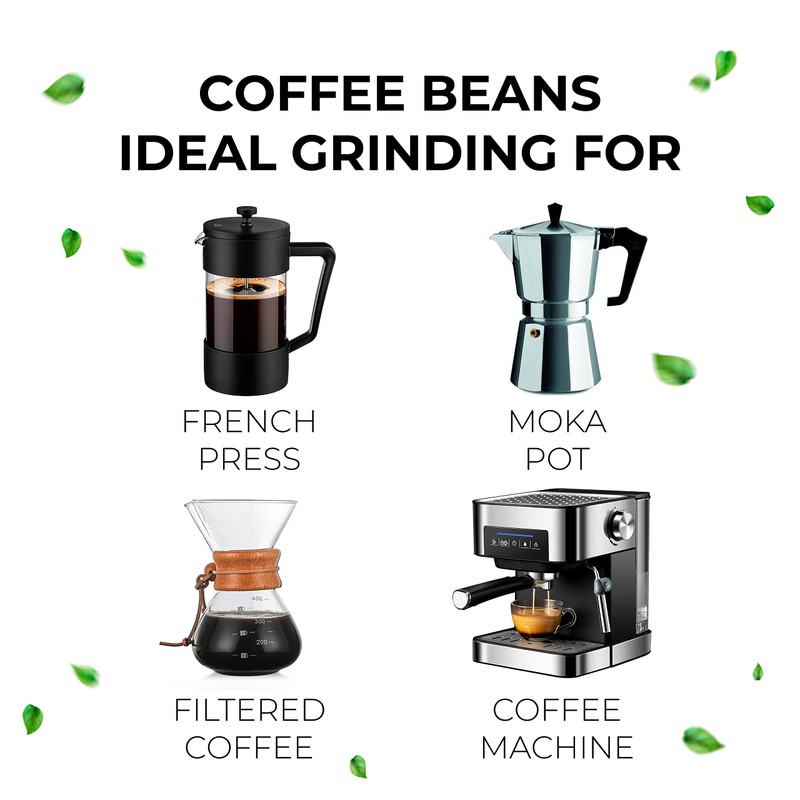 Grano Milano Ground Coffee 750g, Intenso Arabica and Robusta, Dark